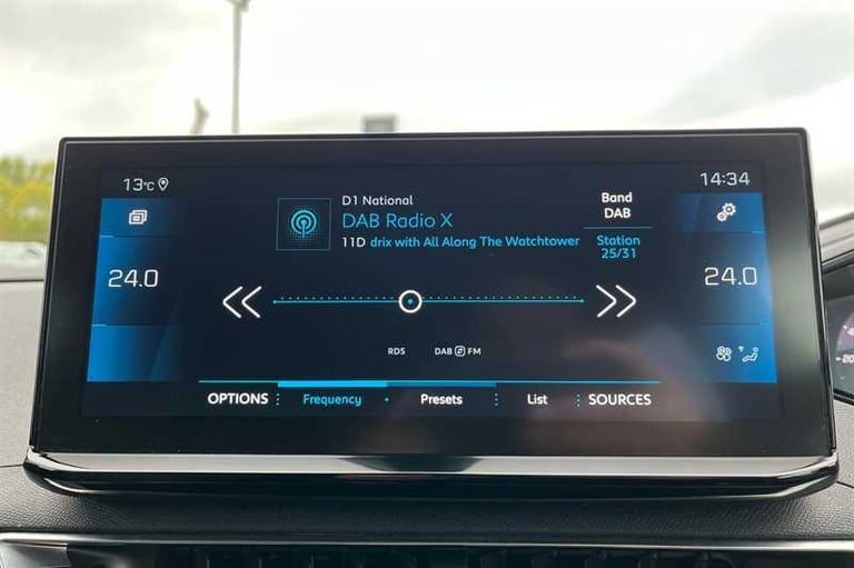 2021 Peugeot 3008 1.2 PureTech Allure Premium 5dr HATCHBACK PETROL Manual