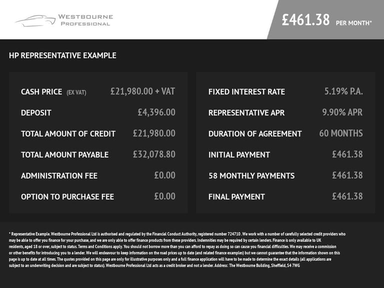 2021 21 VOLKSWAGEN TRANSPORTER 2.0 TDI T30 HIGHLINE PANEL VAN 5DR DIESEL DSG FWD