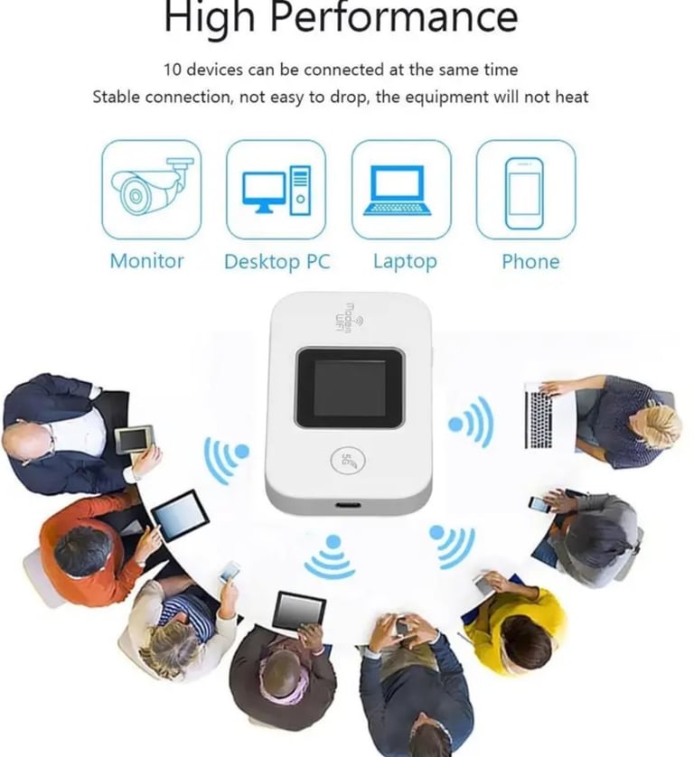 Wireless Router