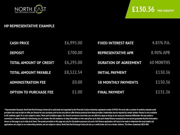 2012 Mazda MX-5 1.8i SE Convertible 2dr Petrol Manual Euro 5 (126 ps) Convertible Petrol Manual