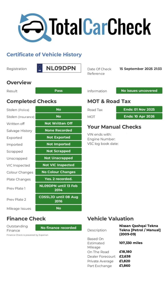 Nissan, QASHQAI, Hatchback, 2009, Manual, 1997 (cc), 5 doors
