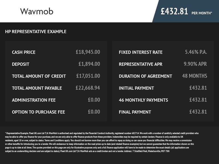 2018 Volkswagen Caddy Maxi Life 5 Seat Auto Wheelchair Accessible Disabled Access Vehicle WAV MPV...
