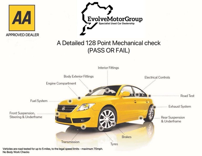 2017 Volkswagen Golf 2.0 TDI BlueMotion Tech GTD DSG Euro 6 (s/s) 5dr HATCHBACK Diesel Automatic