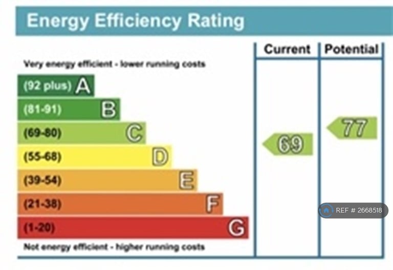 8 bedroom house in Nicander Road, Liverpool, L18 (8 bed) (#2668518)
