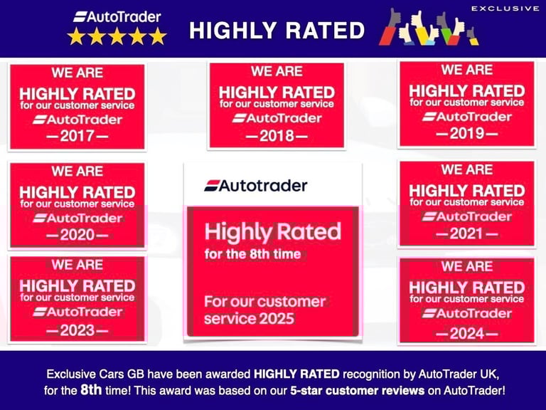 ABT UPGRADES FOR AUDI | VOLKSWAGEN | SKODA | LAMBORGHINI | CUPRA | SKODA | SEAT