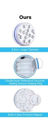 Pond Lights with 4 Powerful Magnets and Suction Cups（2 Pcs）Brand new 
