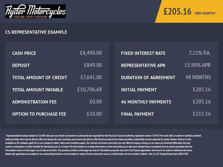 2017 17 HONDA CBR1000RR FIREBLADE - BUY ONLINE 24 HRS A DAY - FINANCE AVAILABLE