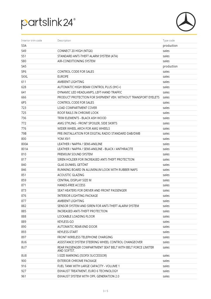 2020 Mercedes-Benz GLC GLC 63 4Matic+ Premium Plus 5dr MCT ESTATE Petrol Manual
