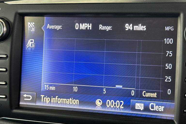 2018 Toyota Yaris 1.0 VVT-i Icon Tech 5dr HATCHBACK PETROL Manual