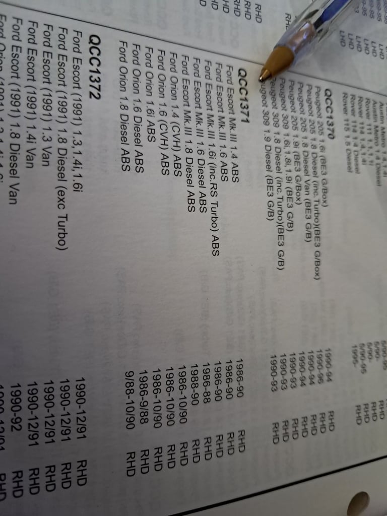 Ford Escort MK4 Orion MK2 ABS Models Yugo Sana Clutch Cable