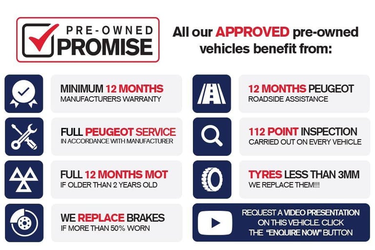2025 Peugeot 2008 1.2 PureTech Allure Euro 6 (s/s) 5dr HATCHBACK Petrol Manual