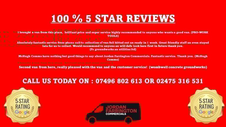 2022 72 reg CITROEN RELAY L3H2 ENTERPRISE PANEL VAN WITH AIR-CON 15,500 MILES 