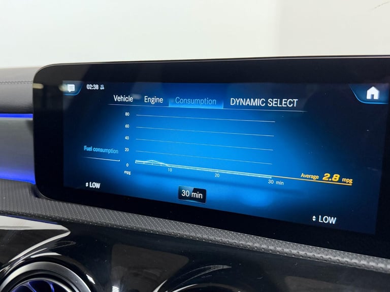 2021 Mercedes-Benz A-Class 2.0 A35 AMG Edition (Premium) Saloon 4dr Petrol 7G-DCT 4MATIC Euro 6 (...