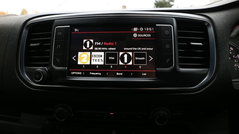 CITROEN DISPATCH M 1400 ENTERPRISE BLUEHDI SS White Manual Diesel, 2018