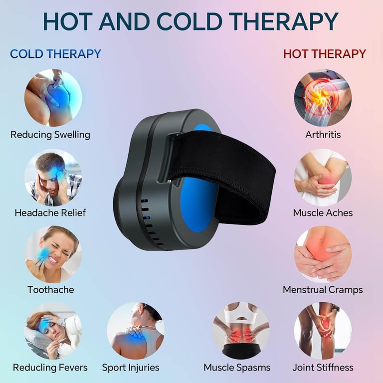 Cozion Hot Cold Compress Device: 3-in-1 Cold Compress Reusable for Injuries 