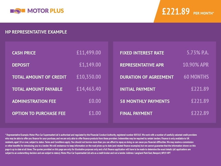 2019 19 FORD FIESTA 1.0T ECOBOOST GPF TITANIUM HATCHBACK 5DR PETROL MANUAL EURO 