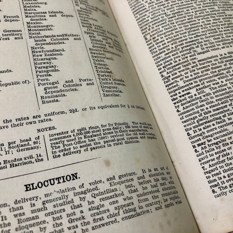 1894 antique leather READY REFERENCE Universal Cyclopaedia •W.R. Balch