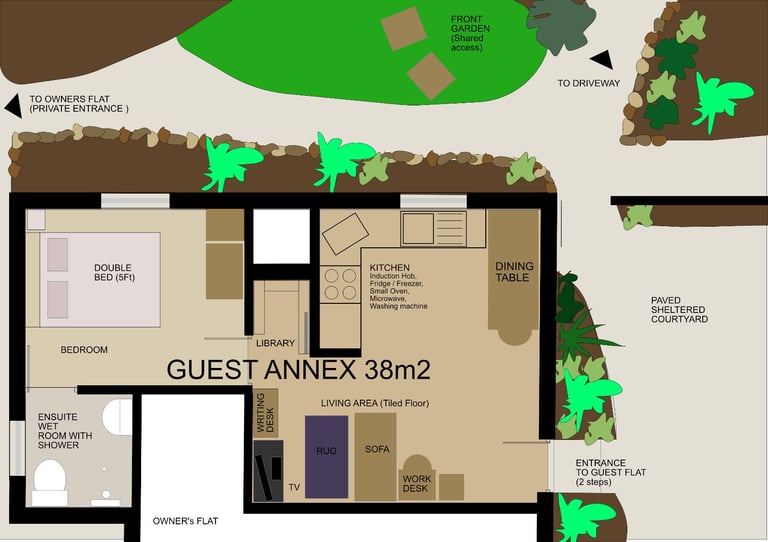 Annex Lodgings, Self contained inc bills