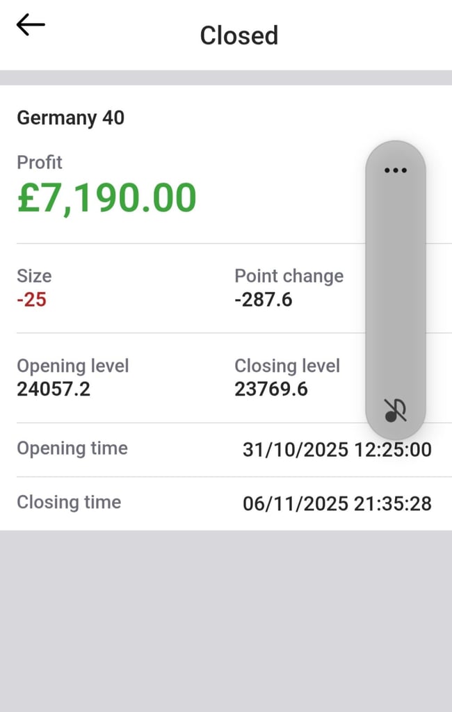 Profit Raider For Day Traders 