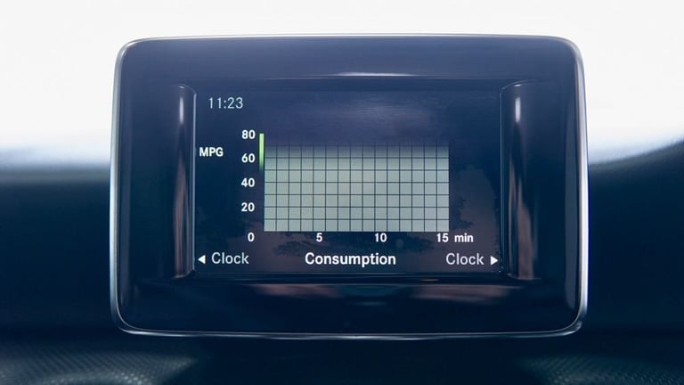 2014 Mercedes-Benz A-Class 1.5 A180 CDI BLUEEFFICIENCY SPORT 5d 109 BHP Hatchback Diesel Manual