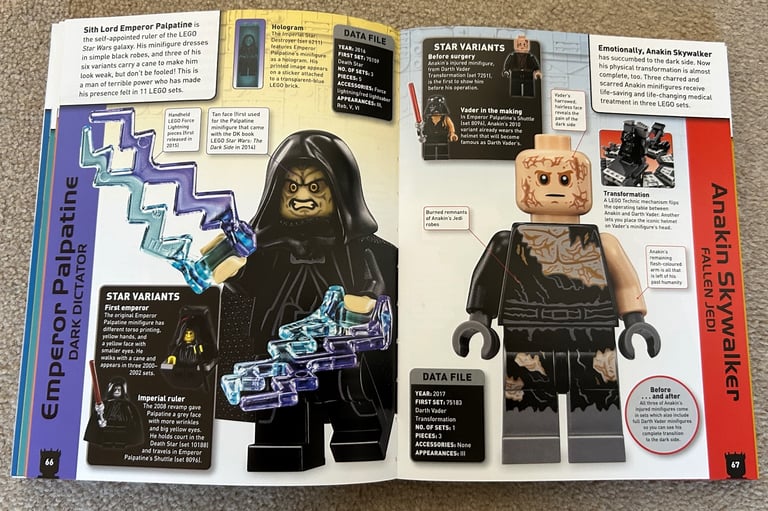 LEGO Star Wars Character Encyclopedia 
