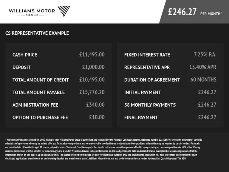 2016 Volkswagen Tiguan 2.0 TDI BlueMotion Tech Match Edition SUV 5dr Diesel Manual 2WD Euro 6 (s/...