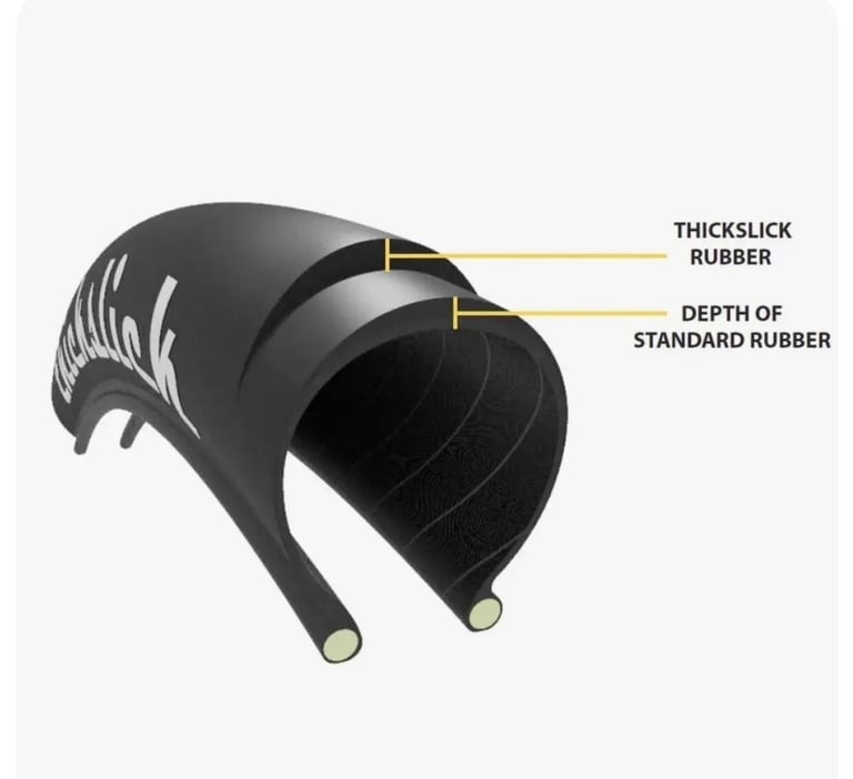 27.5x1.95. Brand New Pair Of WTB THICK SLICK COMP Tyres 