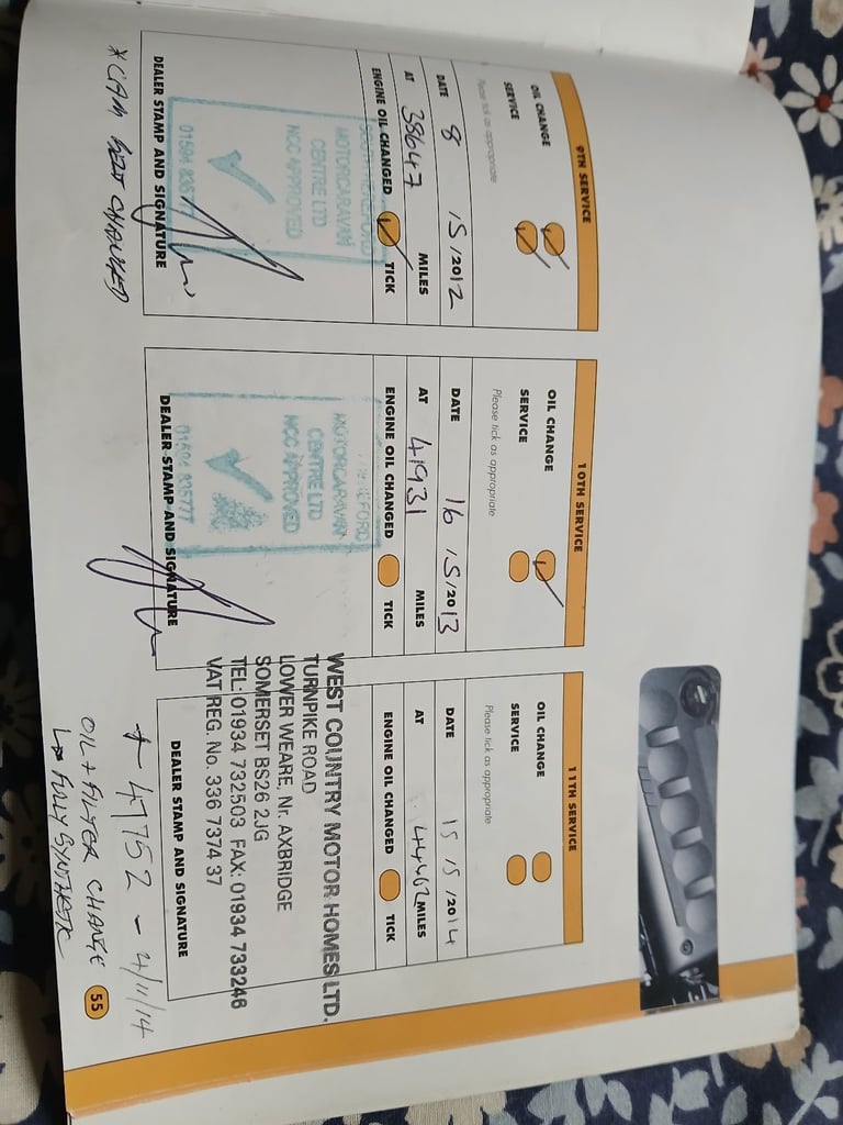 Fiat, DUCATO, 2004, 2800 (cc)