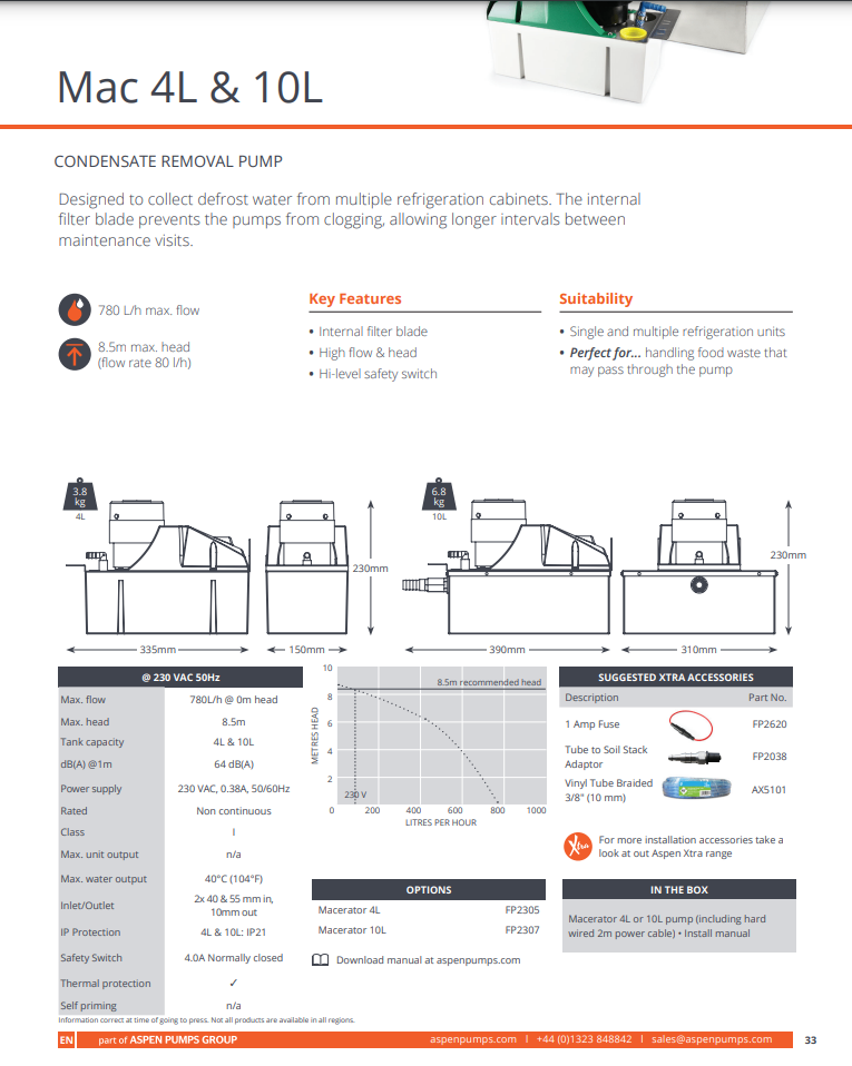 aspen FP2305, 4ltr condensate pump for chiller cabinets