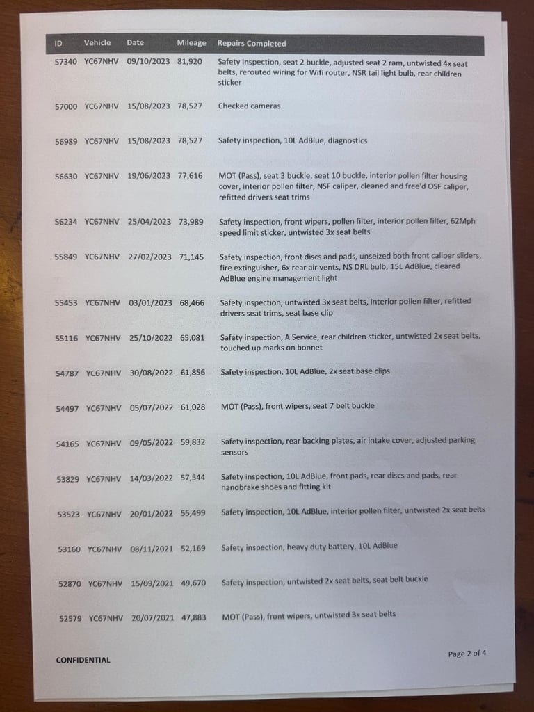 Mercedes Sprinter 314 MWB 13 Seat Minibus. Aircon. Auto. FSH. Reverse Cam. 