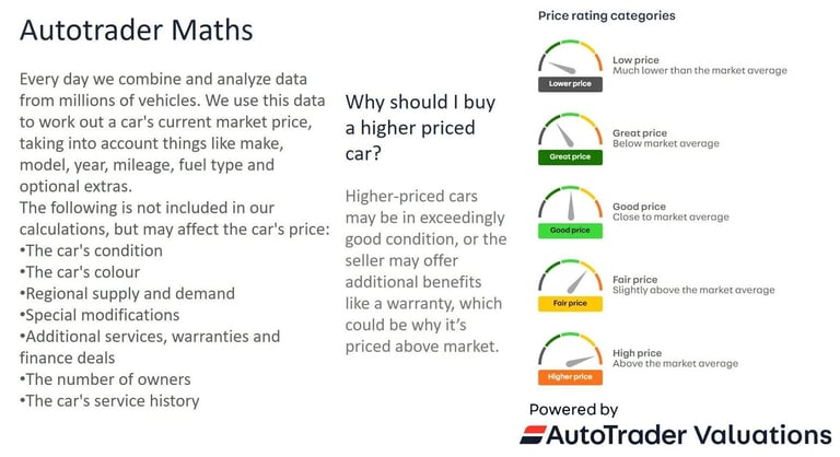 2024 Skoda Octavia 1.4 TSI iV 13kWh SE Technology DSG Euro 6 (s/s) 5dr HATCHBACK Petrol/Electric ...