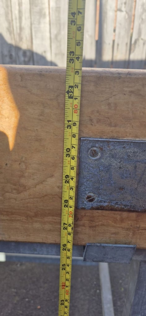 Buchers block 
