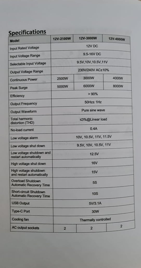 Flamezum 3000w Pure Sine Inverter 