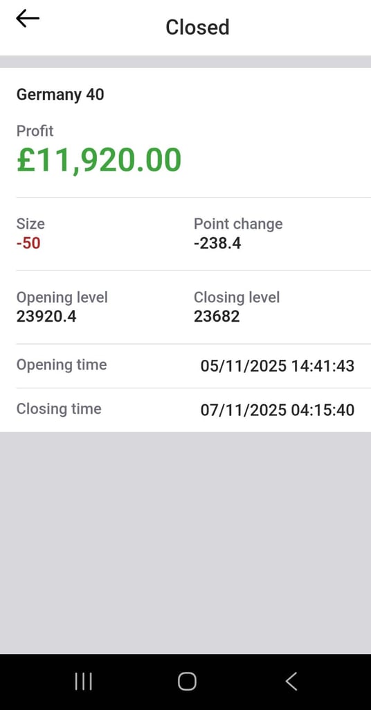 Profit Raider For Day Traders 