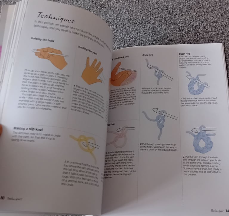 KNITTING/CROCHET BOOKS