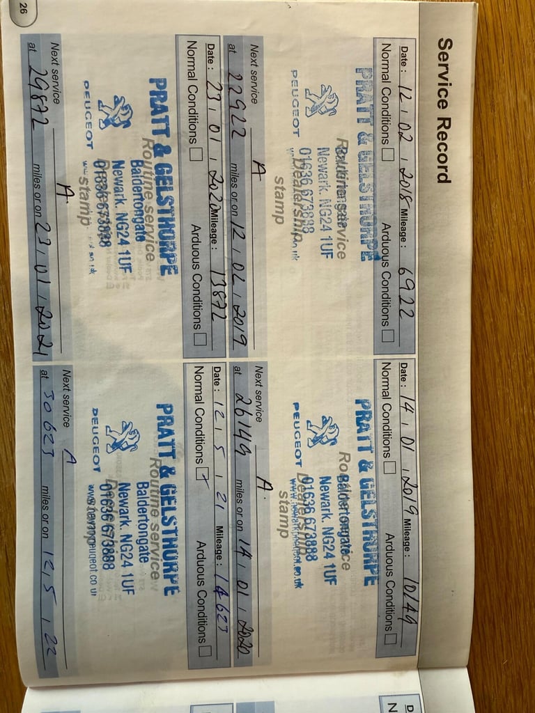 2015 Peugeot 2008 1.6 e-HDi Allure EGC Euro 5 (s/s) 5dr HATCHBACK Diesel Automatic