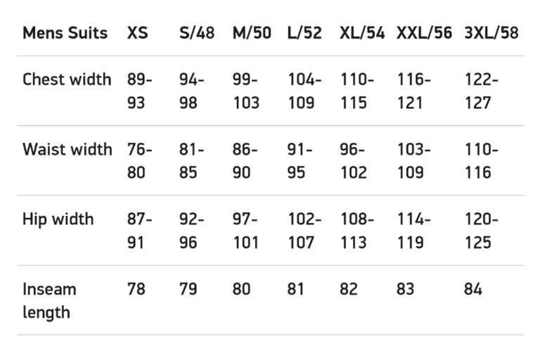 Macna Tracktix 1pc Motorcycle Leathers