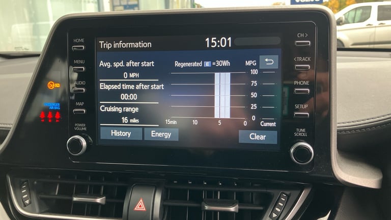 2022 Toyota C-HR 1.8 Hybrid Icon 5dr CVT Hybrid Hatchback Hatchback Hybrid Automatic