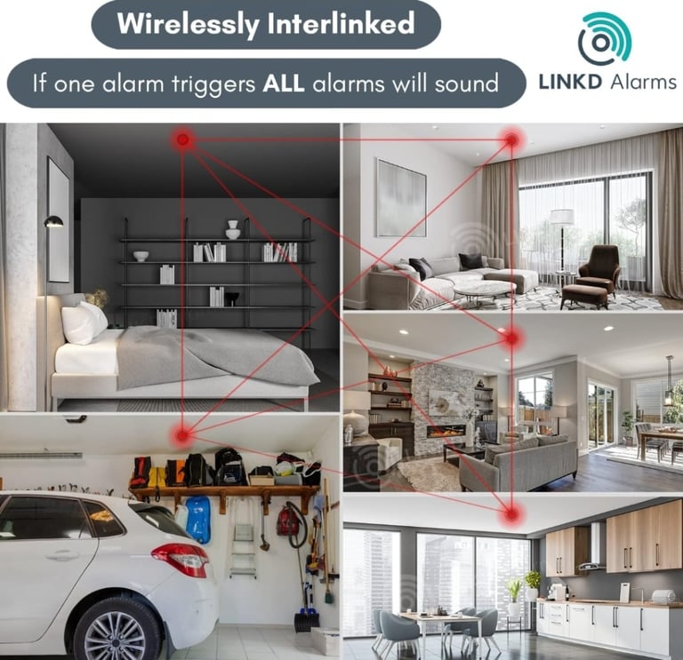 Wireless Interlinked Remote Control | LINKD Alarms 