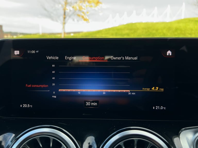 2023 Mercedes-Benz GLB GLB 220d 4Matic AMG Line Premium 5dr 8G-Tronic ESTATE Diesel Automatic