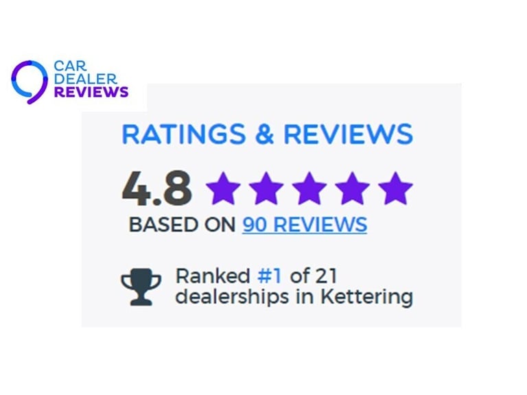 2020 Ford Focus 1.0 EcoBoost 100 Zetec 5dr HATCHBACK PETROL Manual