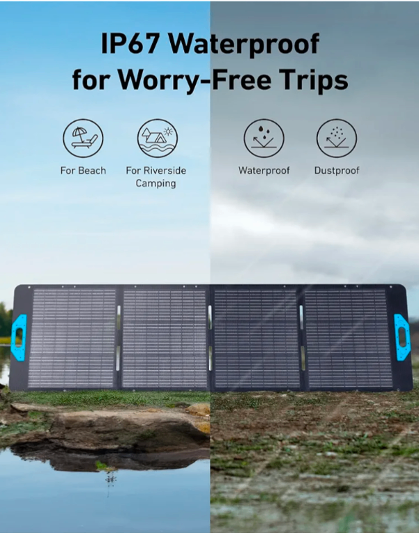 2 x Anker Solar Panels. Model 531  