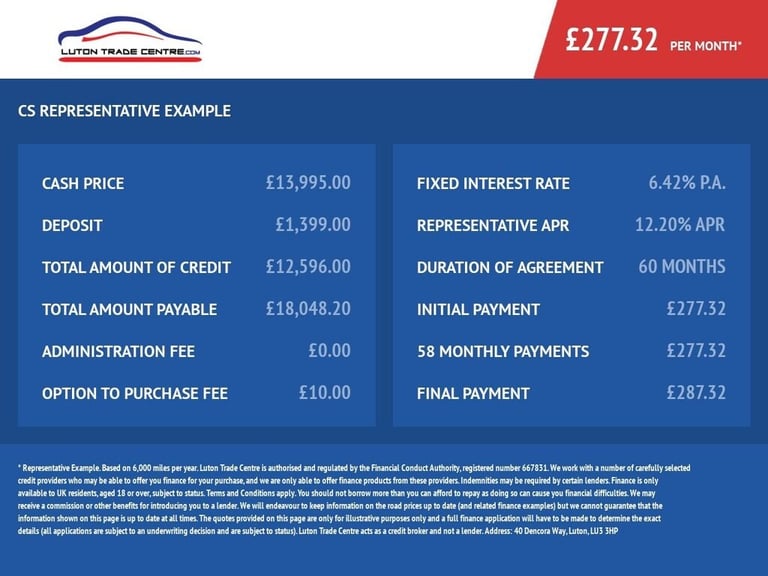 2019 19 MINI HATCH 2.0 COOPER S SPORT HATCHBACK 5DR PETROL STEPTRONIC EURO 6 (S/