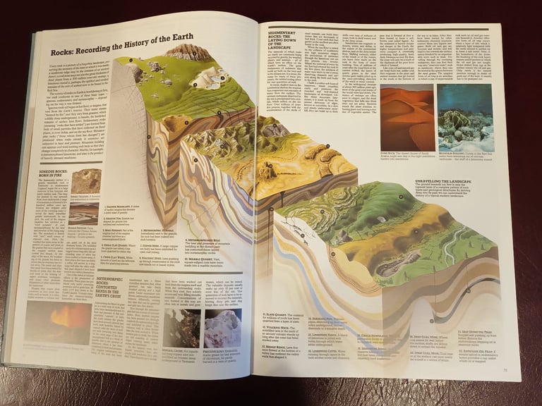Atlas of the World – Readers Digest