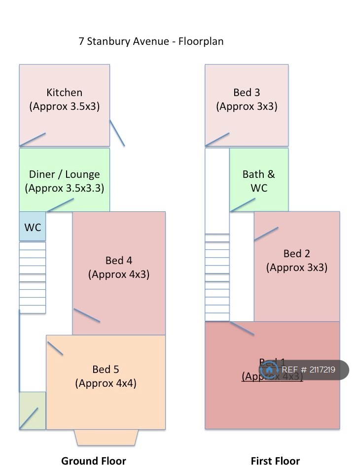 1 bedroom in Stanbury Avenue, Bristol, BS16 (#2117219)