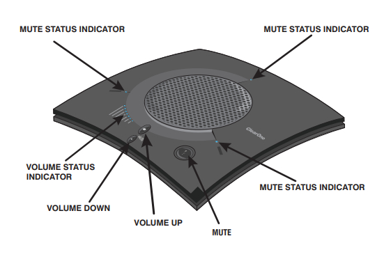 ClearOne Chat 170 USB Group Conference Speakerphone Microphone Speaker