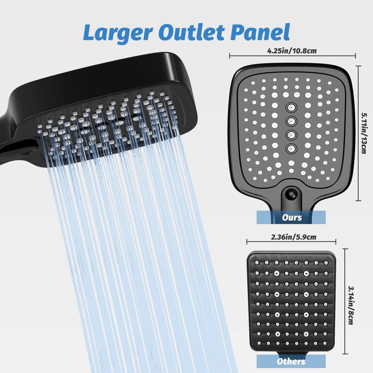 image for HIGH PRESSURE SHOWER HEAD, 3 MODES, LARGE PANEL, SELF-CLEANING SILICONE NOZZLES