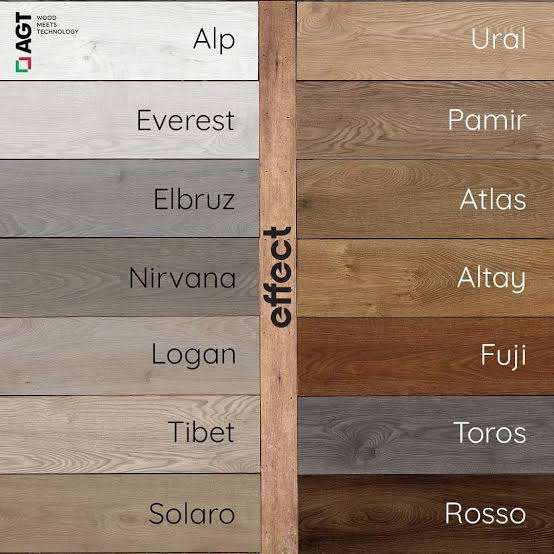 image for AGT Effect Laminate Flooring 8mm 8 pack - 14 colour options available.