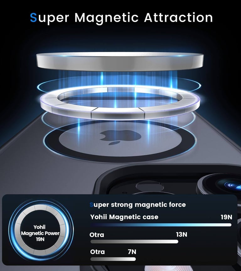 Magnetic Case iPhone 16 Pro Max Compatible with MagSafe, with 2 Screen Protectors + 1 Lens Protector