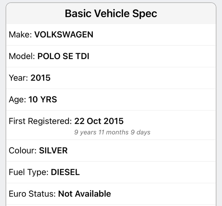 Volkswagen, POLO, Hatchback, 2015, Manual, 1422 (cc), 5 doors